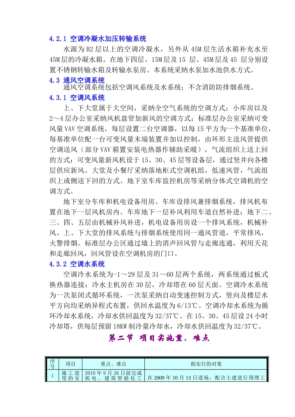 大厦空调工程施工组织设计_第2页