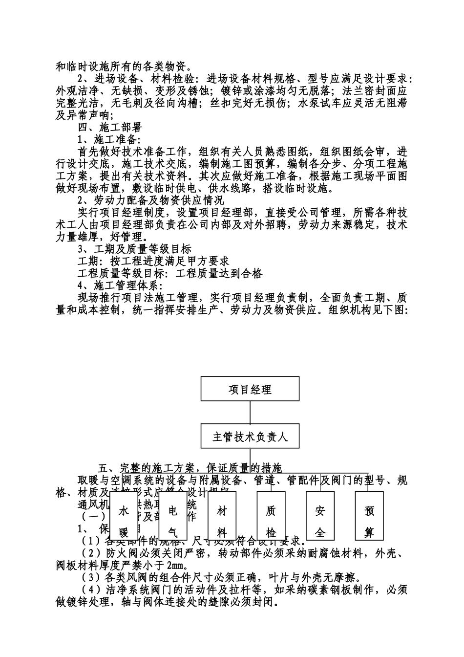 大厦空调安装施工组织设计p_第2页