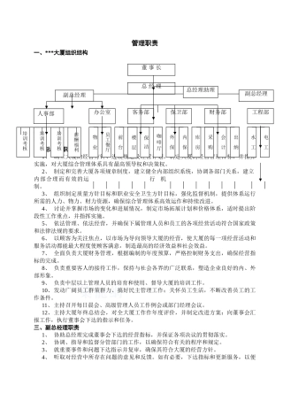 大厦管理职责2.0修改状态