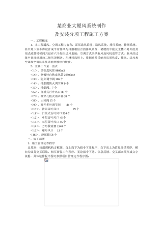 大厦通风空调分项工程施工方案