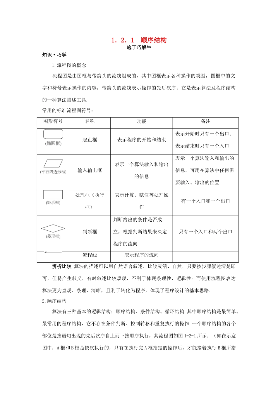 高中数学 第1章 算法初步 1.2 流程图 1.2.1 顺序结构教材梳理导学案 苏教版必修3-苏教版高一必修3数学学案_第1页