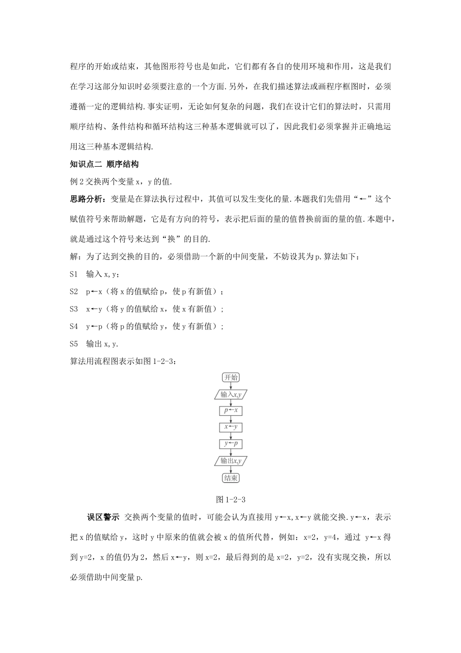 高中数学 第1章 算法初步 1.2 流程图 1.2.1 顺序结构教材梳理导学案 苏教版必修3-苏教版高一必修3数学学案_第3页