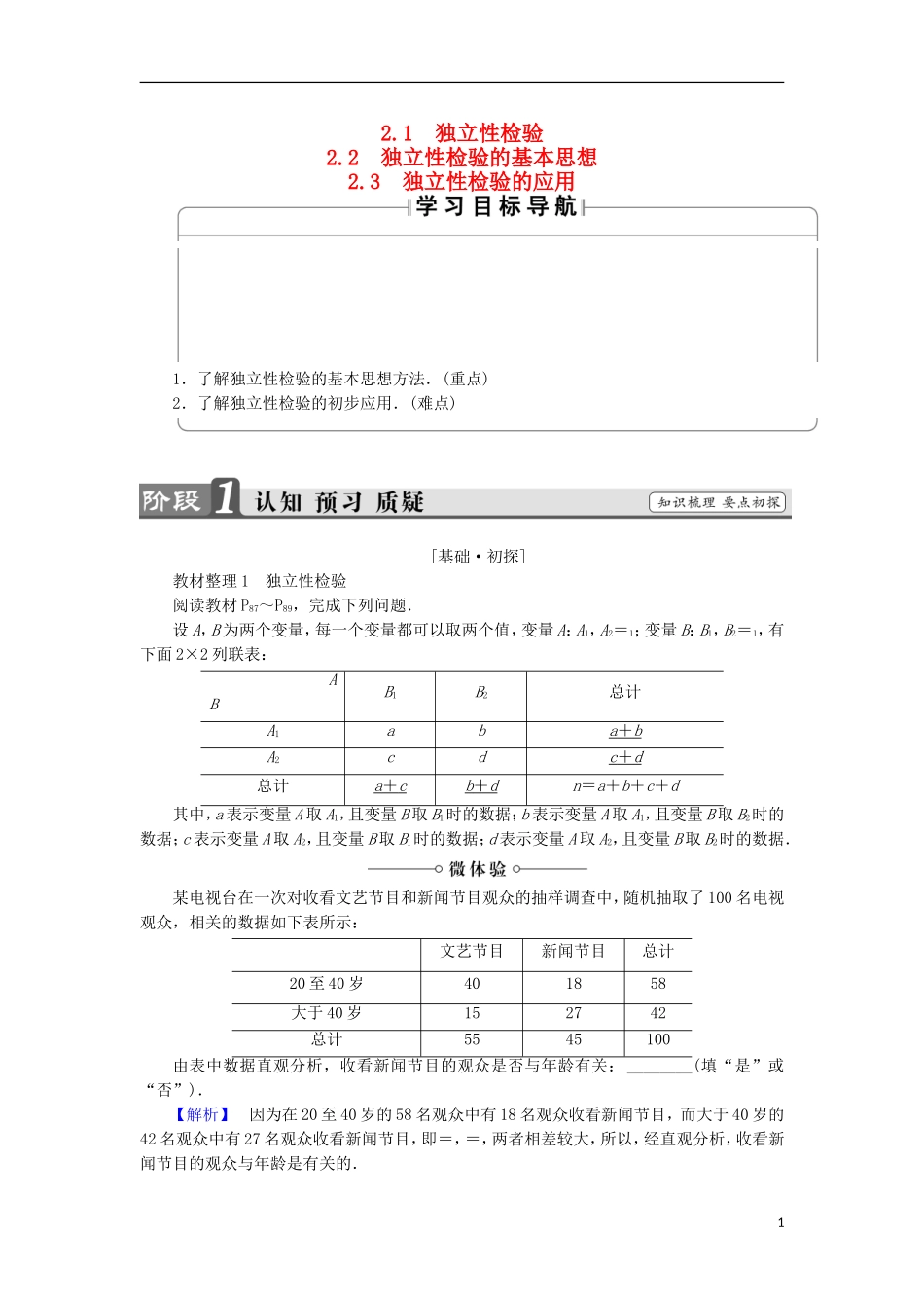 高中数学 第3章 统计案例 3.2.1 独立性检验 2.2 独立性检验的基本思想 2.3 独立性检验的应用学案 北师大版选修2-3-北师大版高中选修2-3数学学案_第1页