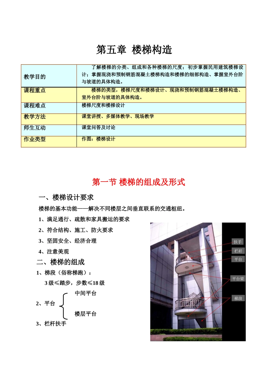 房建工程造价-P5楼梯构造_第1页