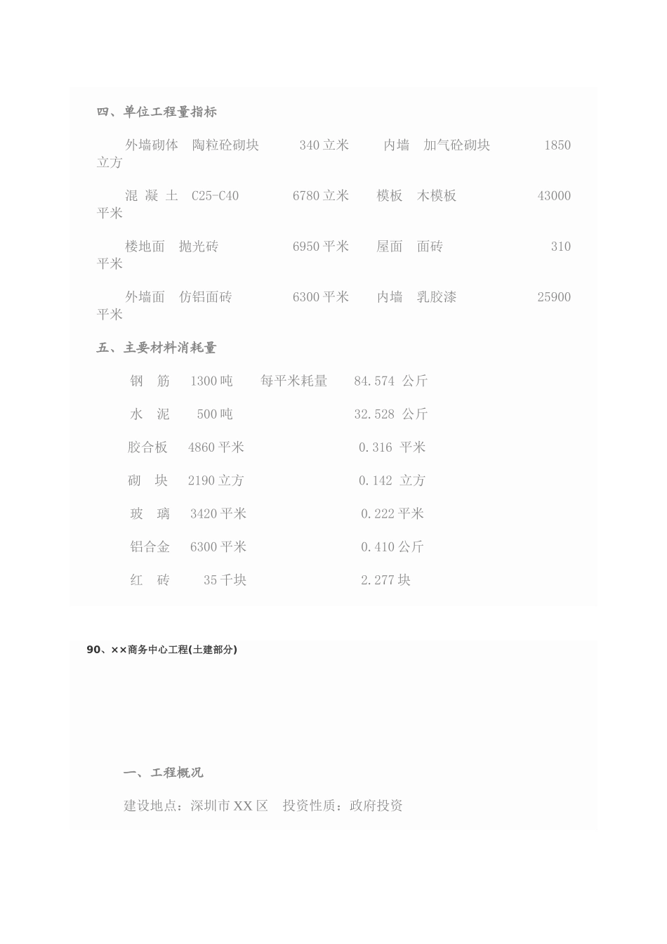 房建工程造价指标分析_第2页
