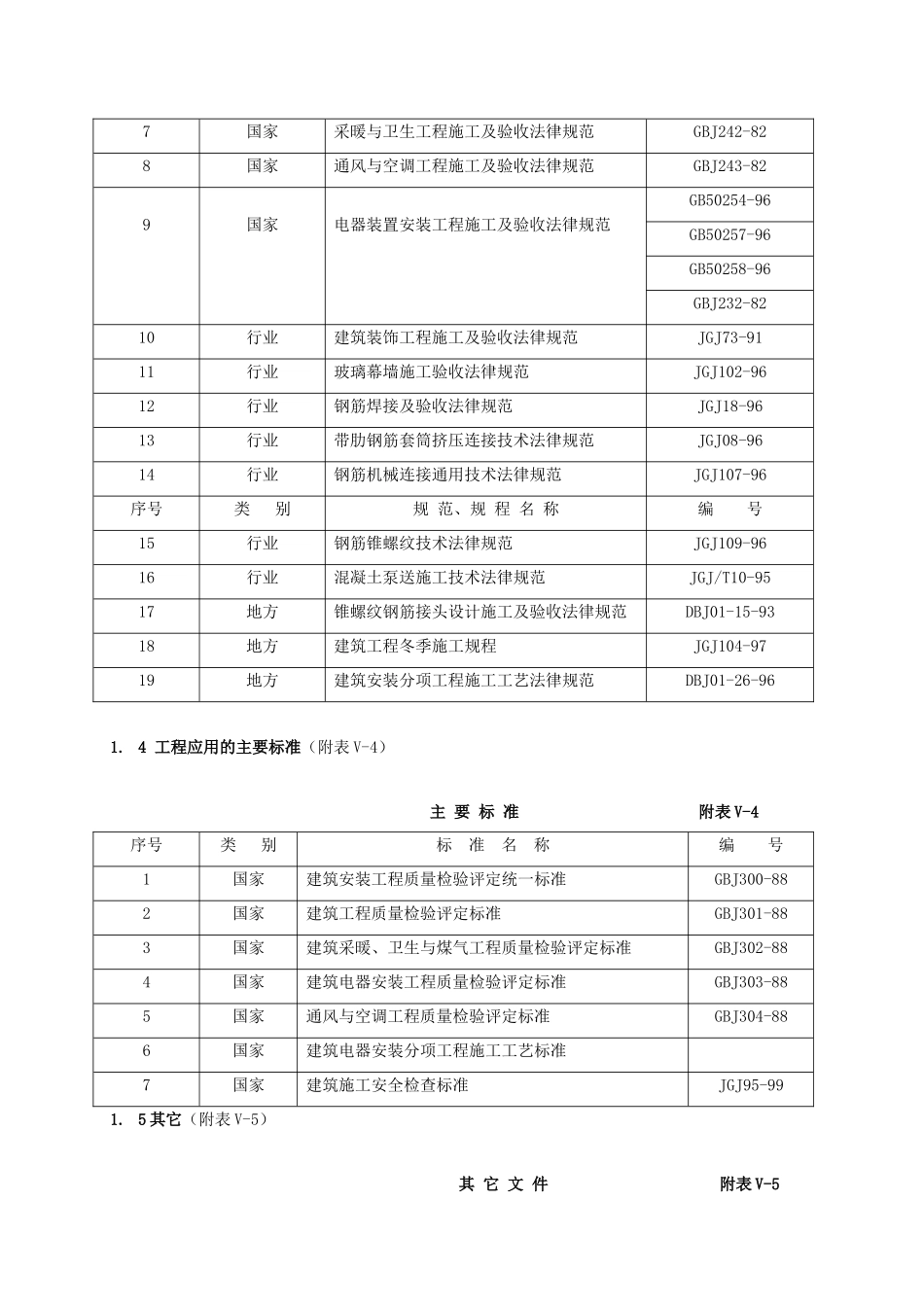 房管大厦建筑施工组织设计_第2页