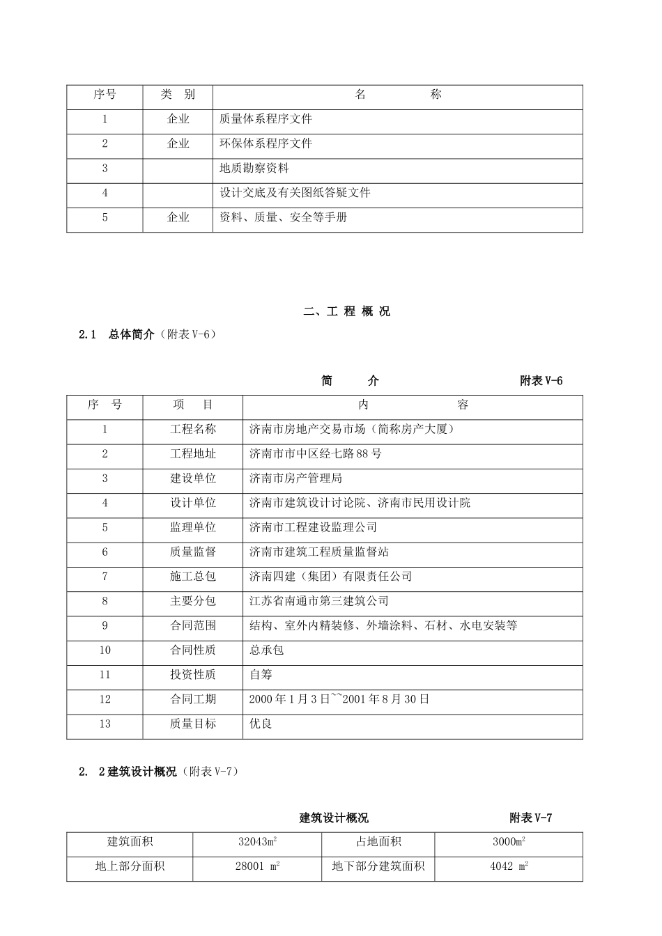 房管大厦建筑施工组织设计_第3页