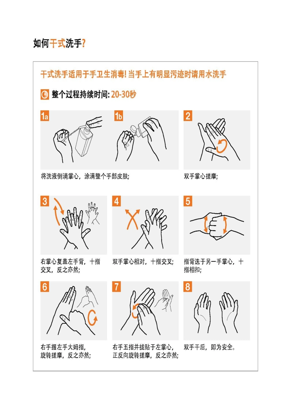 手卫生知识手册_第3页