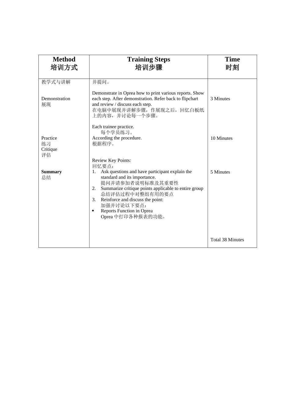 打印报告培训纲要_第2页