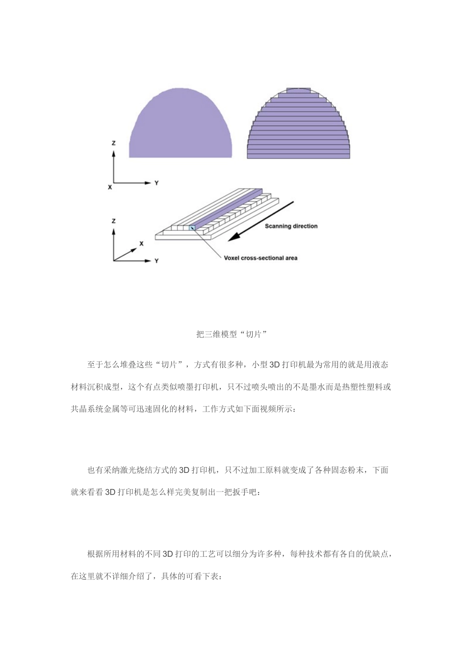 打印机原理揭秘_第3页