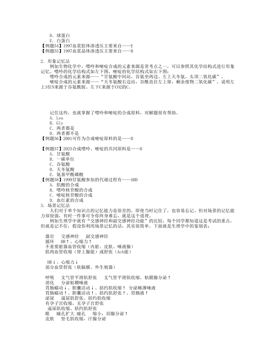 执业医师考试助记资源_第2页