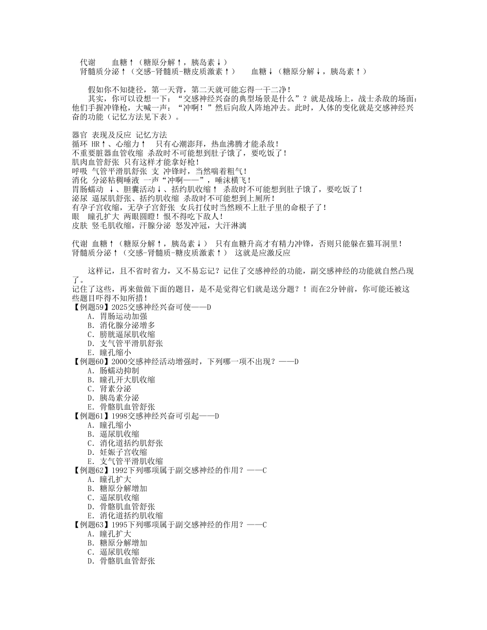 执业医师考试助记资源_第3页