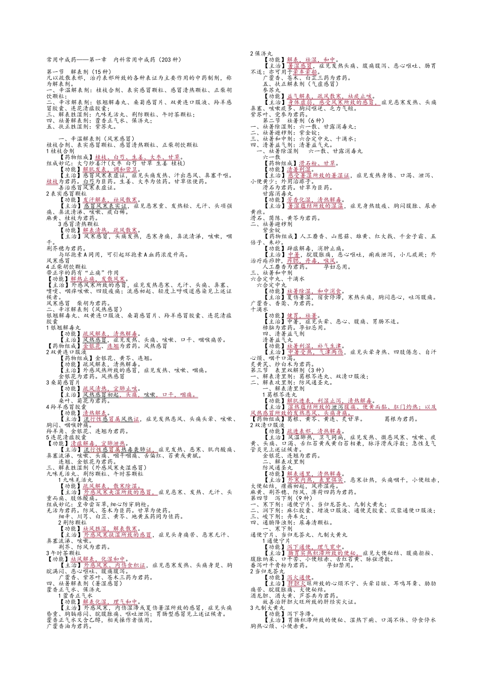 执业药师重点内容学习精简版_第1页