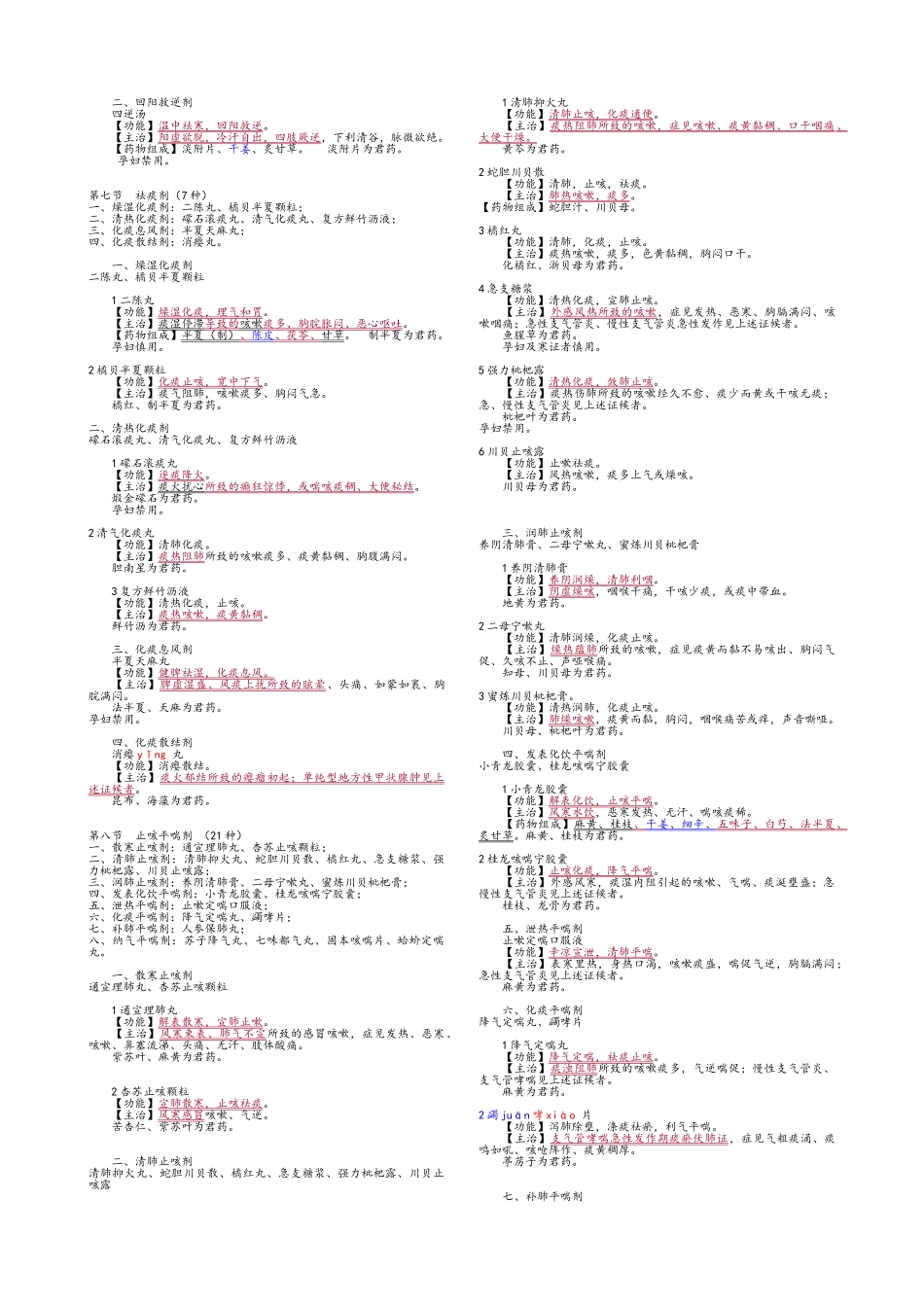 执业药师重点内容学习精简版_第3页