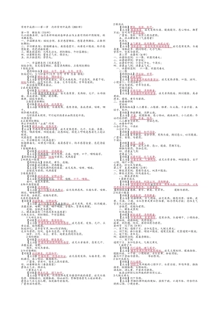 执业药师重点内容学习精简版