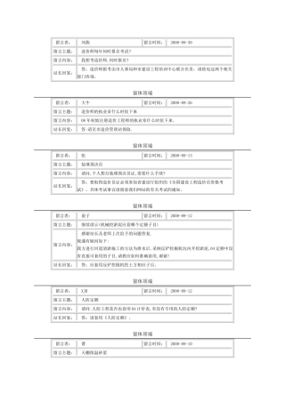 扬州市定额解释及问答