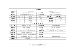 扬州某框剪结构住宅楼造价指标分析