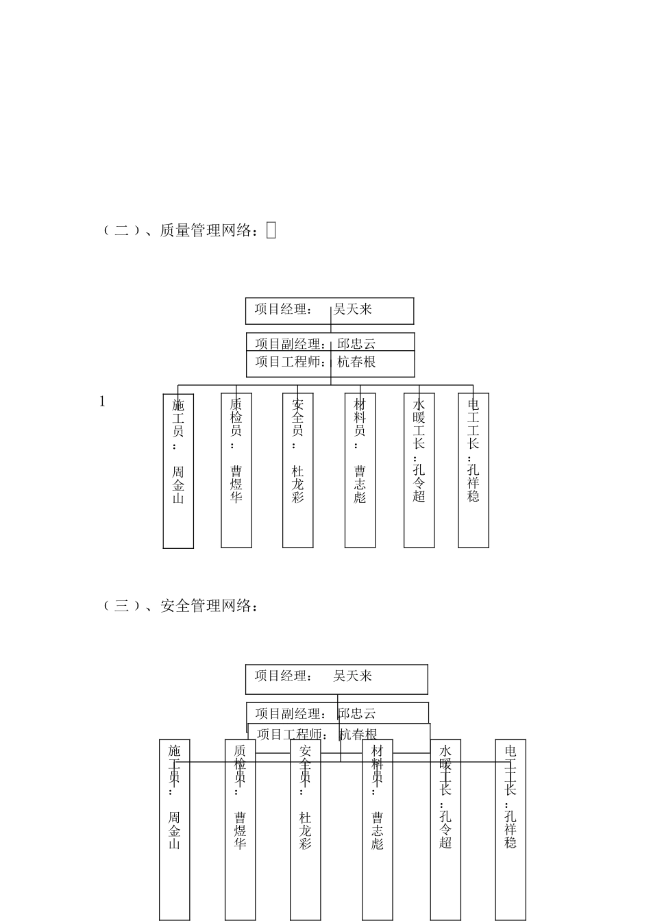 扬州检察院办公楼给排水、消防、电气、安装工程施工组织设计_第3页