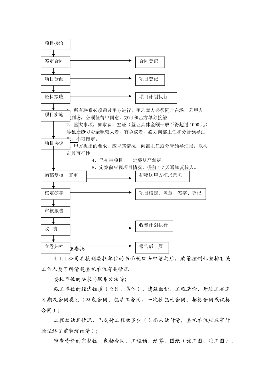 承办基建工程造价咨询工作规程_第2页