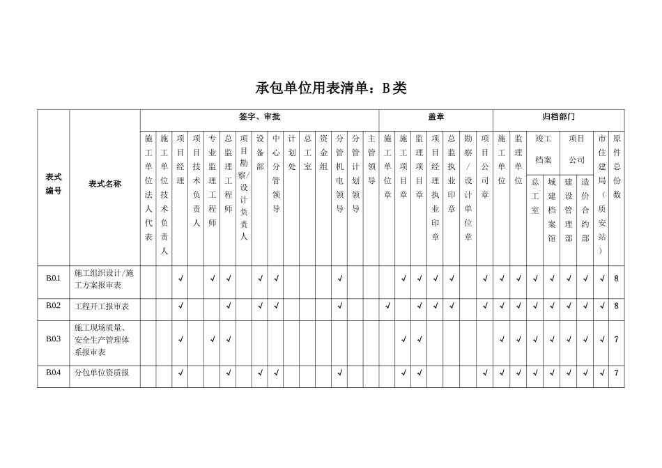 承包单位用表清单B_第1页