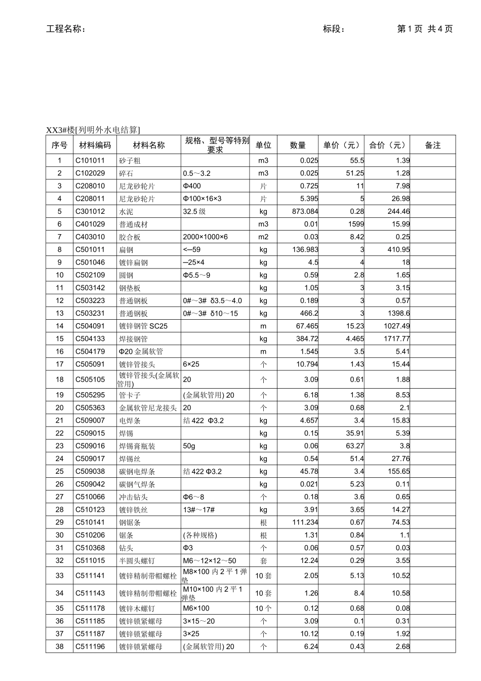 承包人供应主要材料一览表_第1页