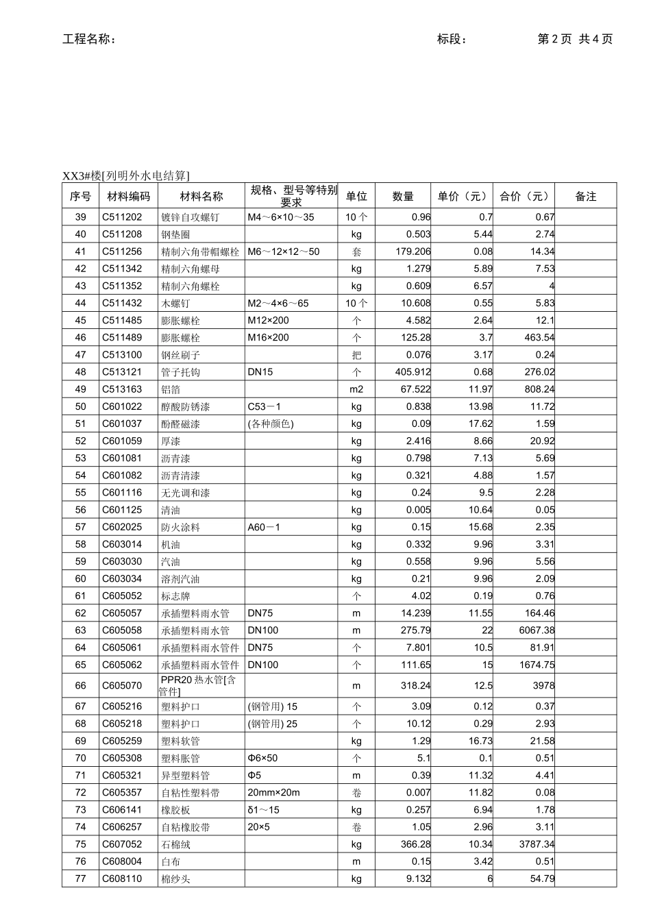 承包人供应主要材料一览表_第2页