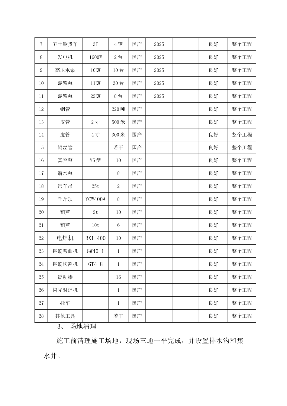 承台井点降水施工方案_第2页