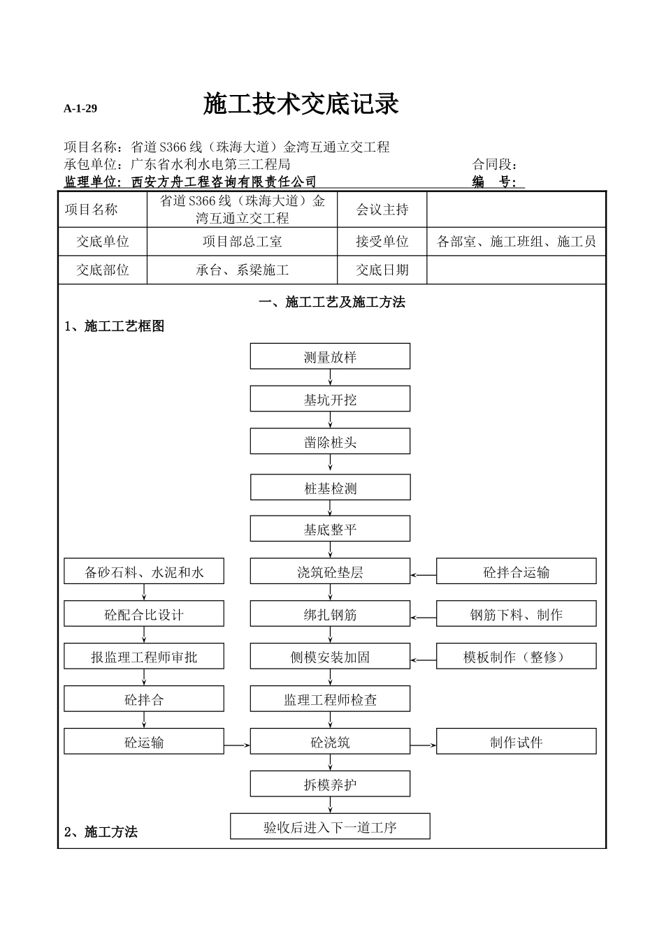 承台、系梁施工技术交底_第1页