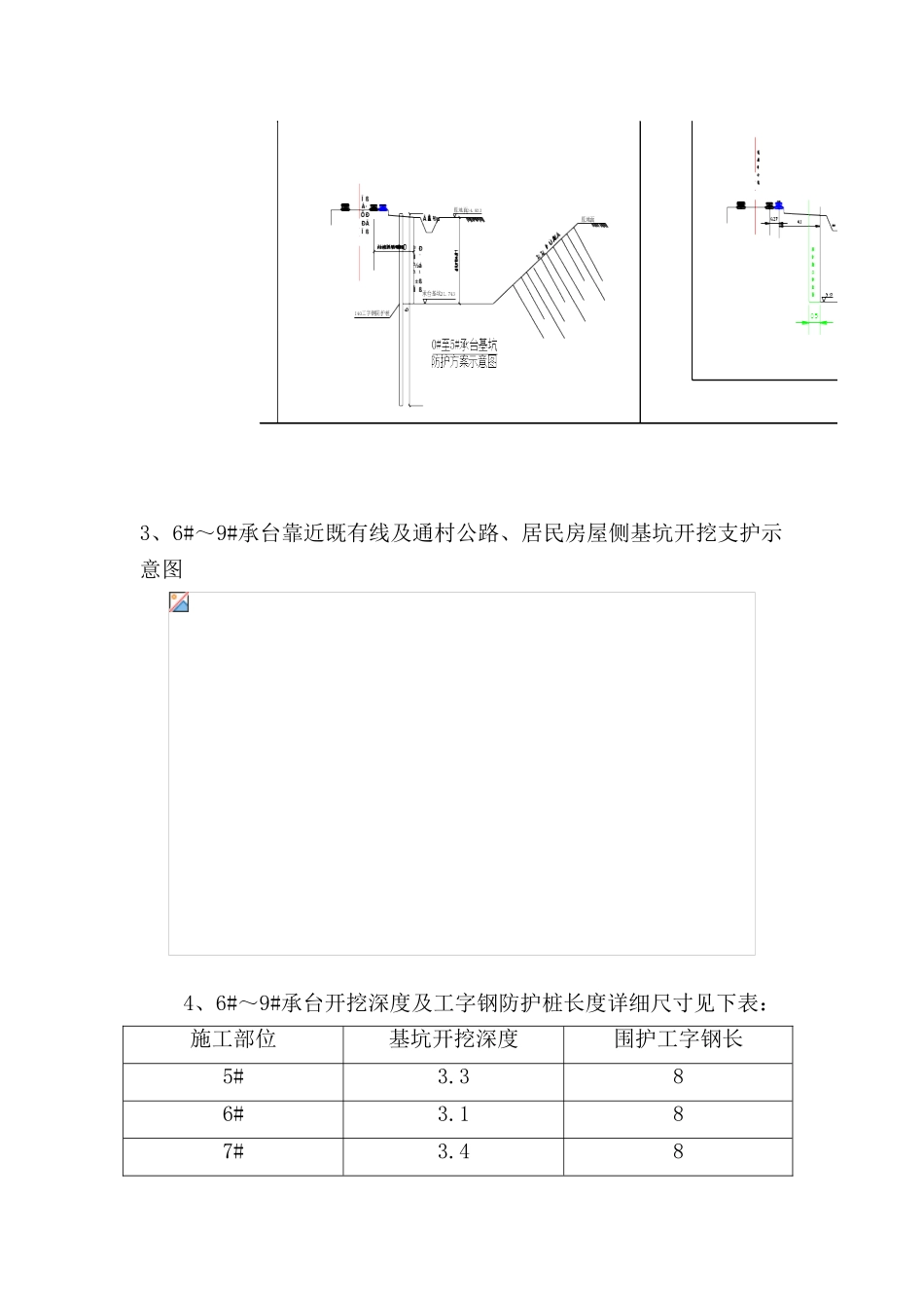 承台基坑支护专项方案_第2页