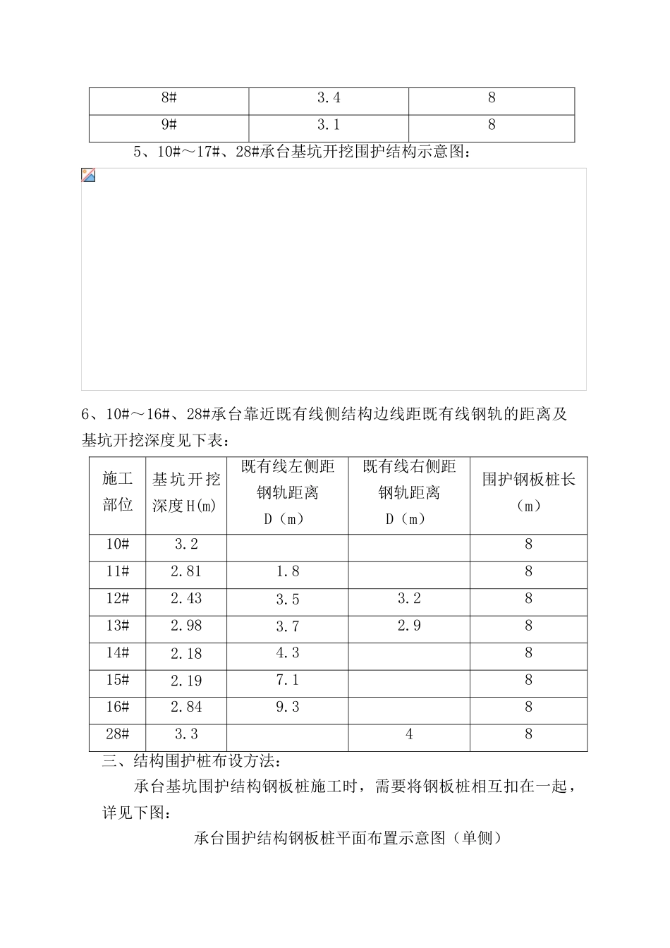 承台基坑支护专项方案_第3页