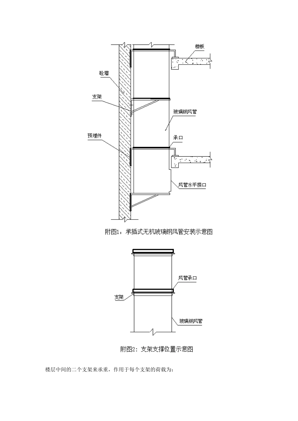 承插式无机玻璃钢风管安装工法_第3页