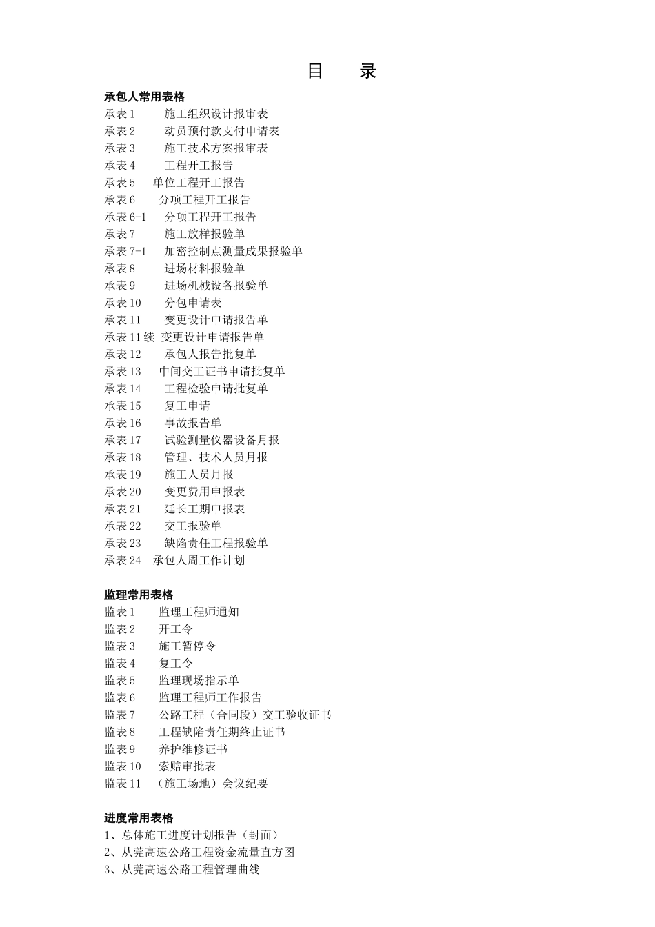 承表.监表.计表)更改后从莞版本_第1页