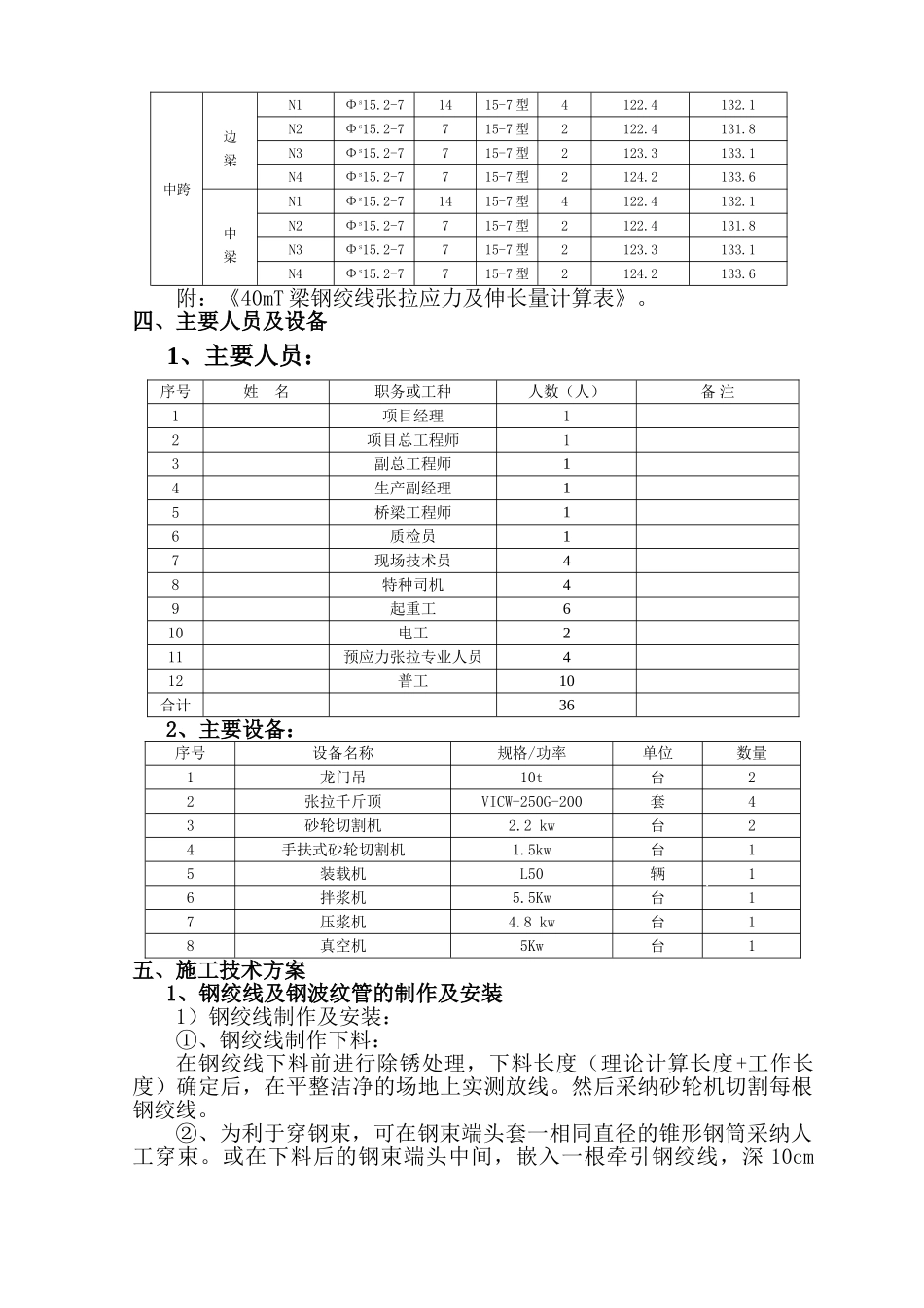 承赤高速某40米T梁预应力张拉及压浆施工方案_第3页