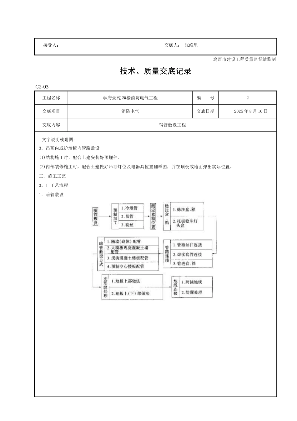技术、质量交底记录钢管敷设工程_第2页