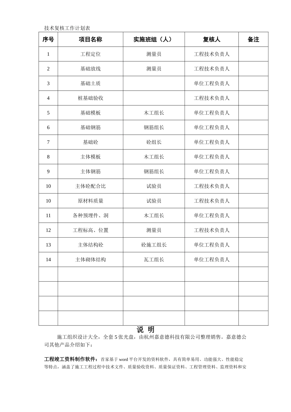 技术复核工作计划表(2)_第1页