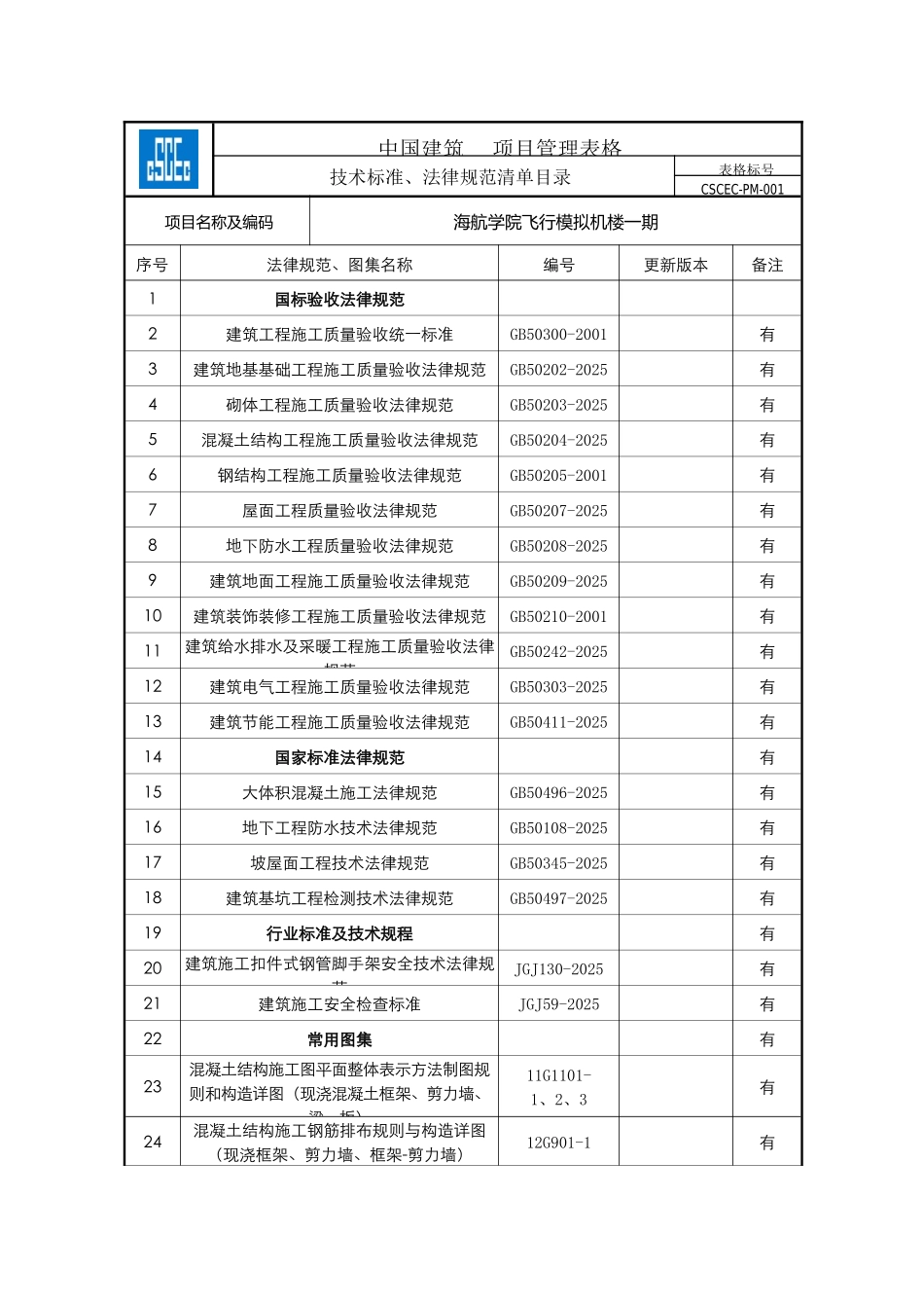 技术标准、规范清单目录CSCEC-PM-001_第1页