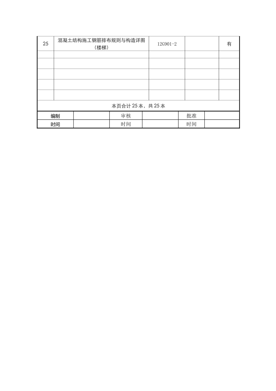 技术标准、规范清单目录CSCEC-PM-001_第2页