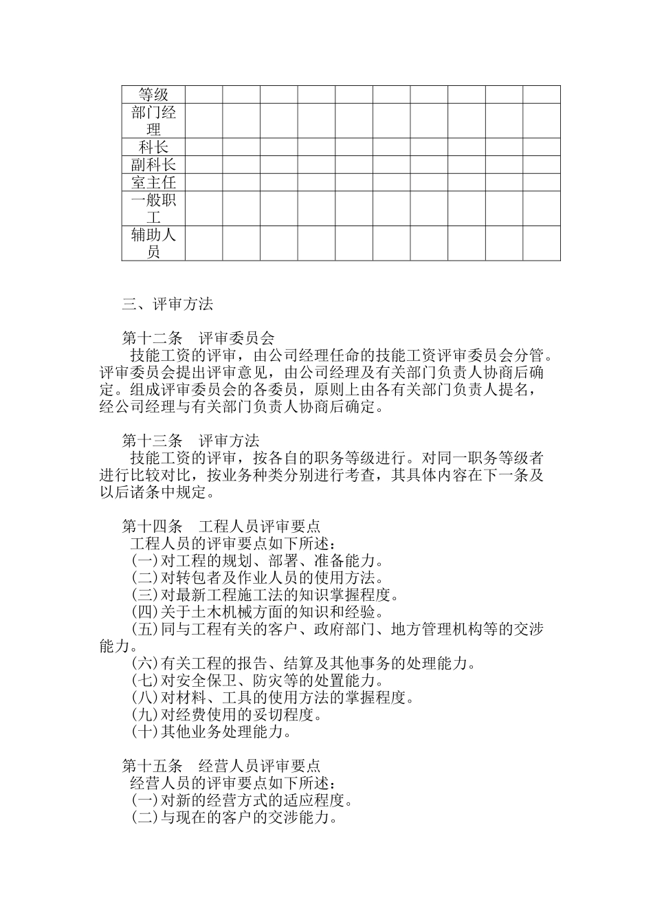 技能工资管理规定_第2页