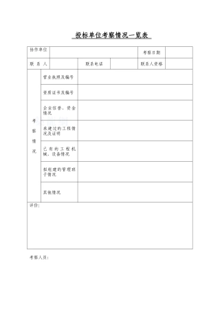 投标单位考察情况一览表