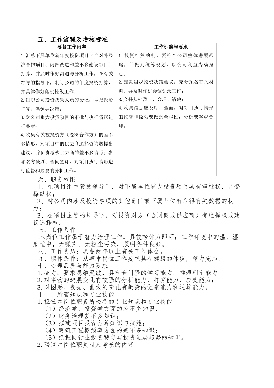 投资分析助理员工作说明书_第2页