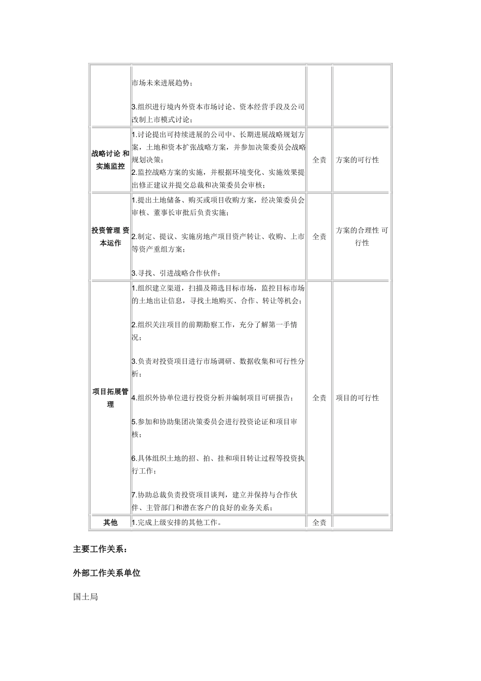 投资开发部总经理职位说明书_第2页