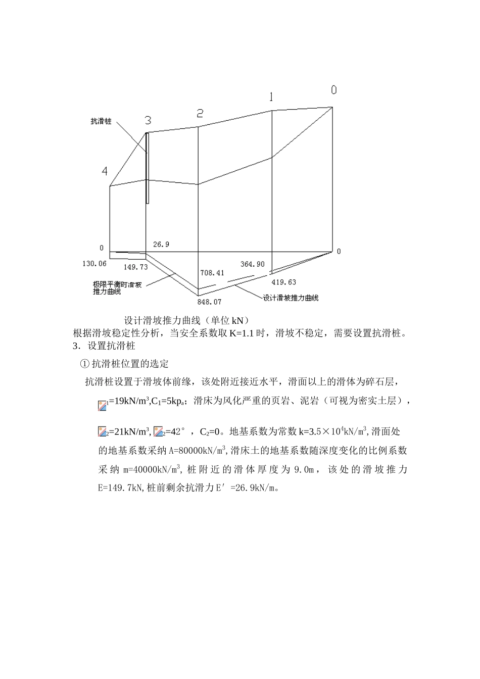 抗滑桩设计示例_第3页