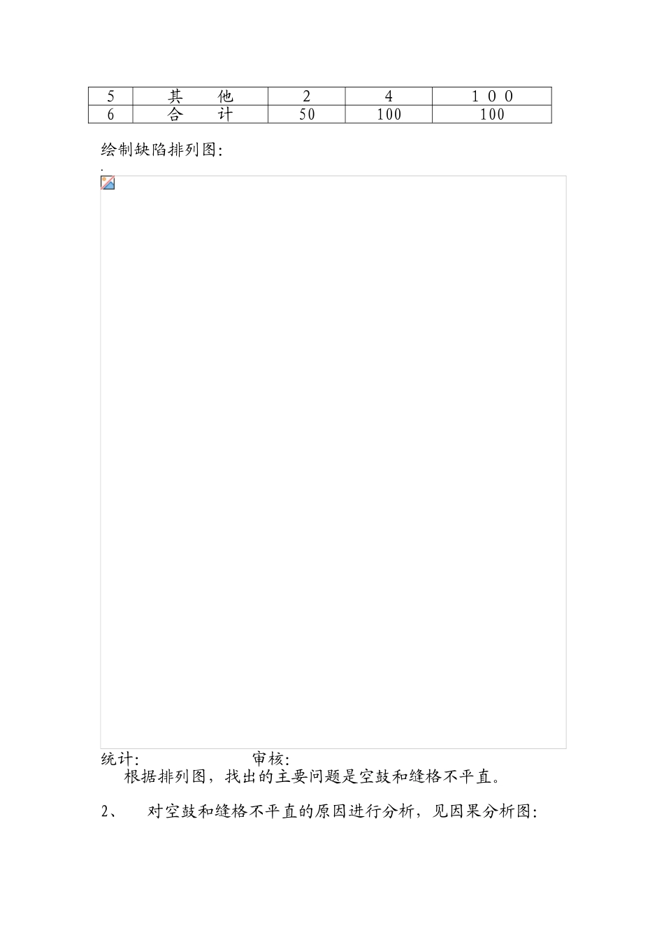 抛光砖楼地面质量控制成果_第3页