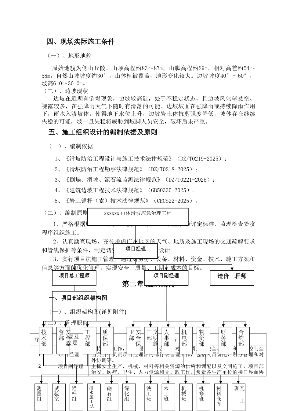 护坡边坡治理工程施工组织设计方案_第3页