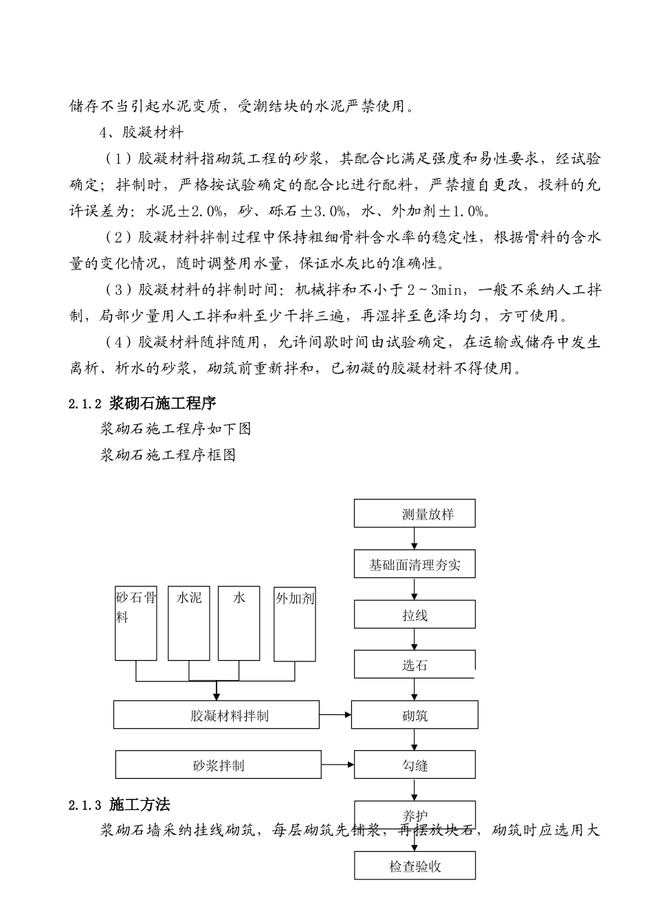 护脚护坡分部工程施工方案_第2页