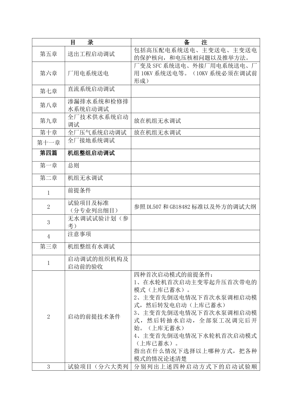 抽水蓄能电站启动调试导则_第3页