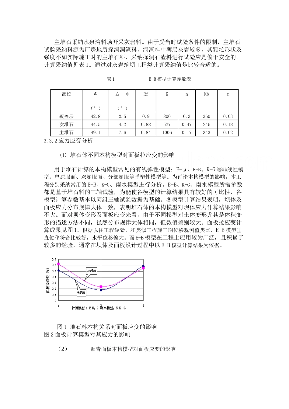 抽水蓄能电站下水库深厚覆盖层利用分析计算_第3页