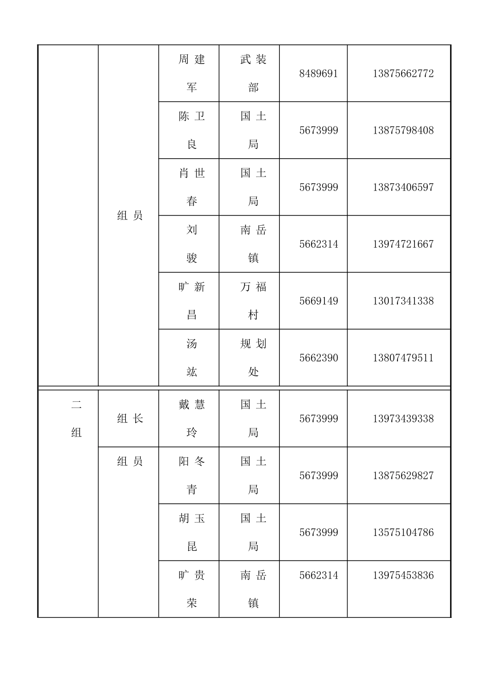 拆-迁-组-分-组-情-况_第2页