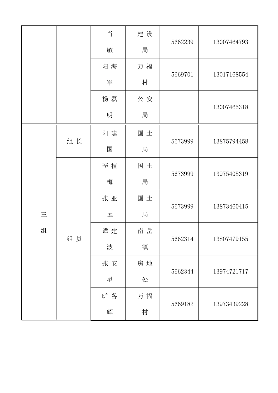 拆-迁-组-分-组-情-况_第3页
