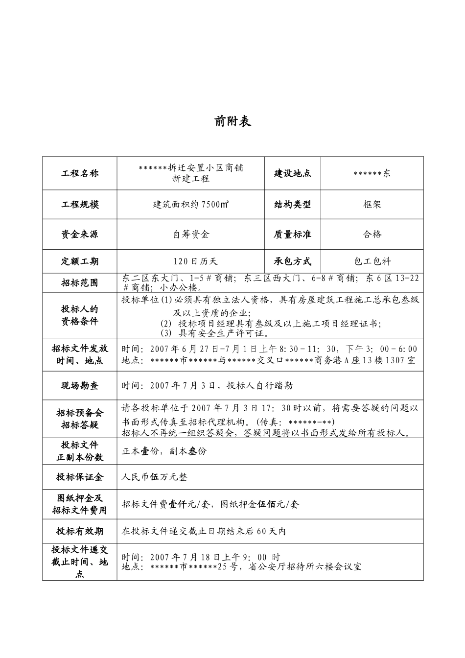 拆迁安置小区商铺新建工程招标文件_第3页
